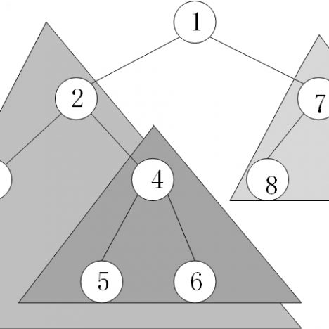 算法与数据结构之二叉树的遍历